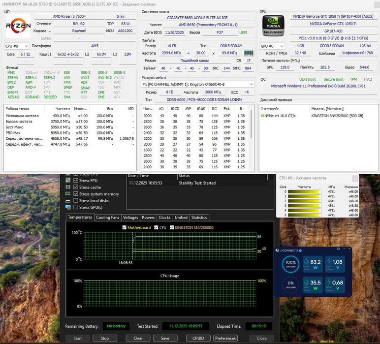 Материнська плата Gigabyte B650 Aorus Elite AX Ice (AM5) 7000-9000 AMD