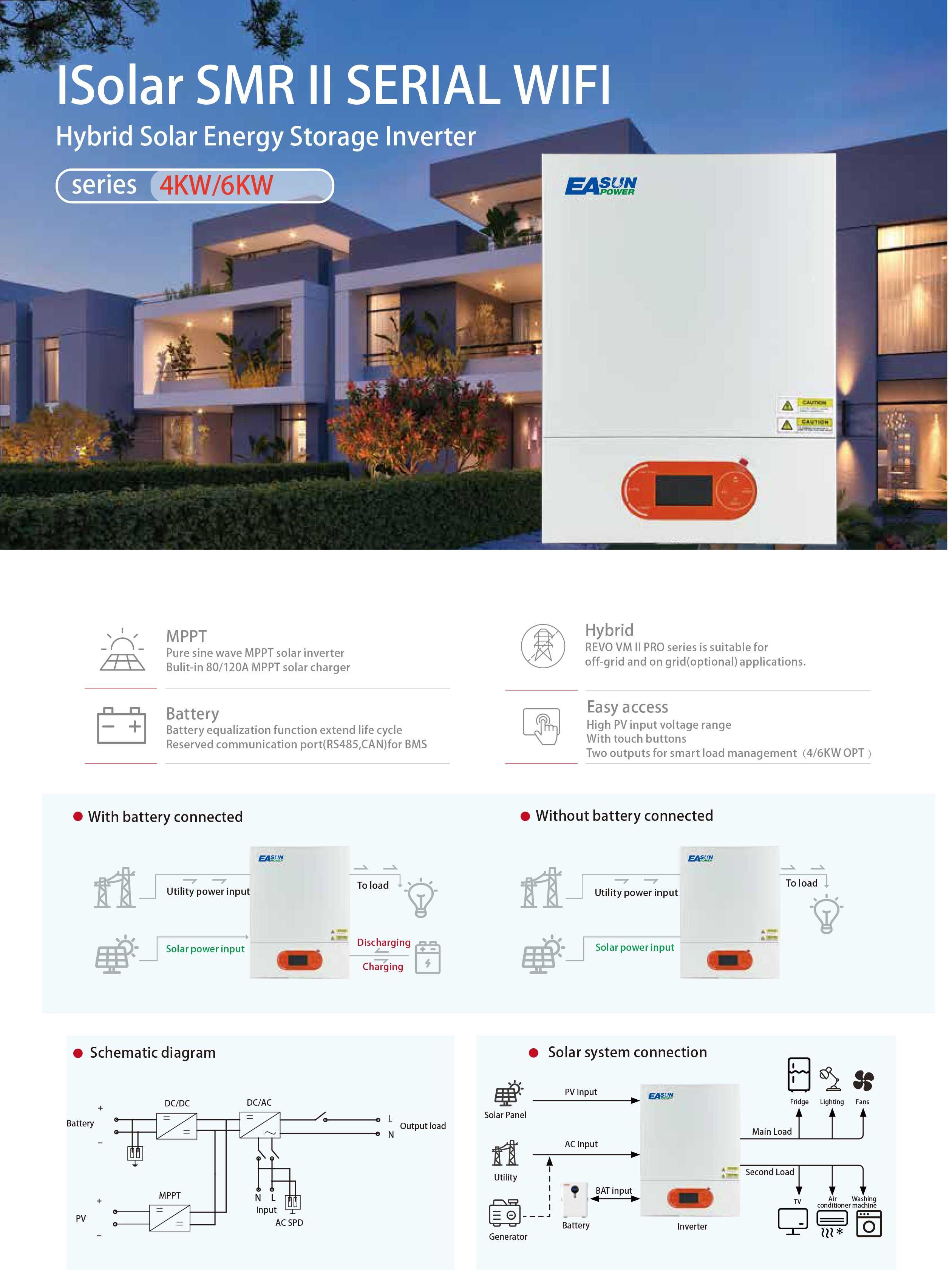 Інвертор гібридний 4квт Easun SMR-II-4KW Wi-Fi Чиста синусоїда