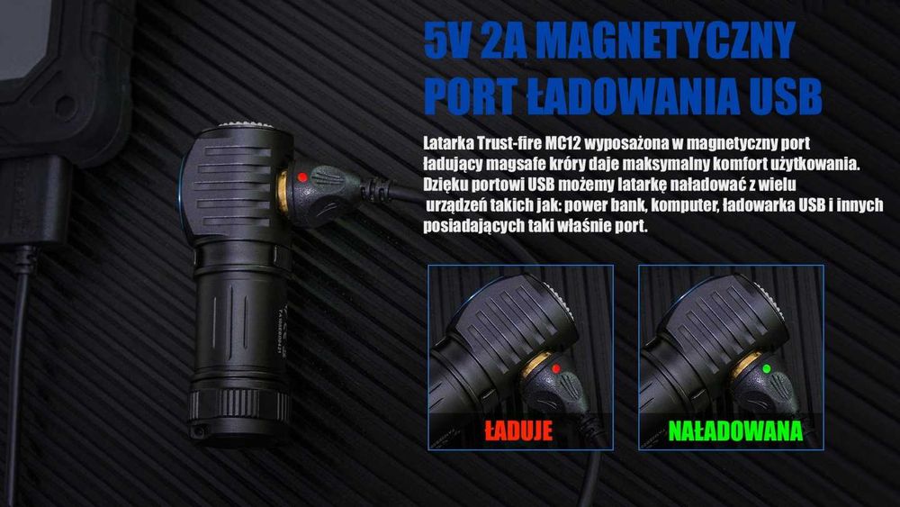 Mini Mocna Latarka Ręczna Czołowa 1000 Lumenów Prezent