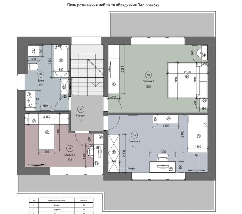 Дом Лесники