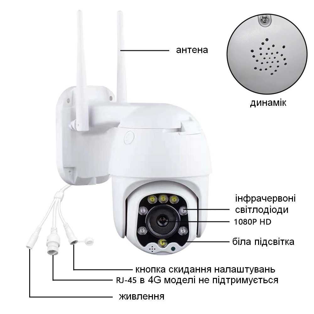 Зовнішня вулична уличная Wi-Fi камера IP HD PTZi камера