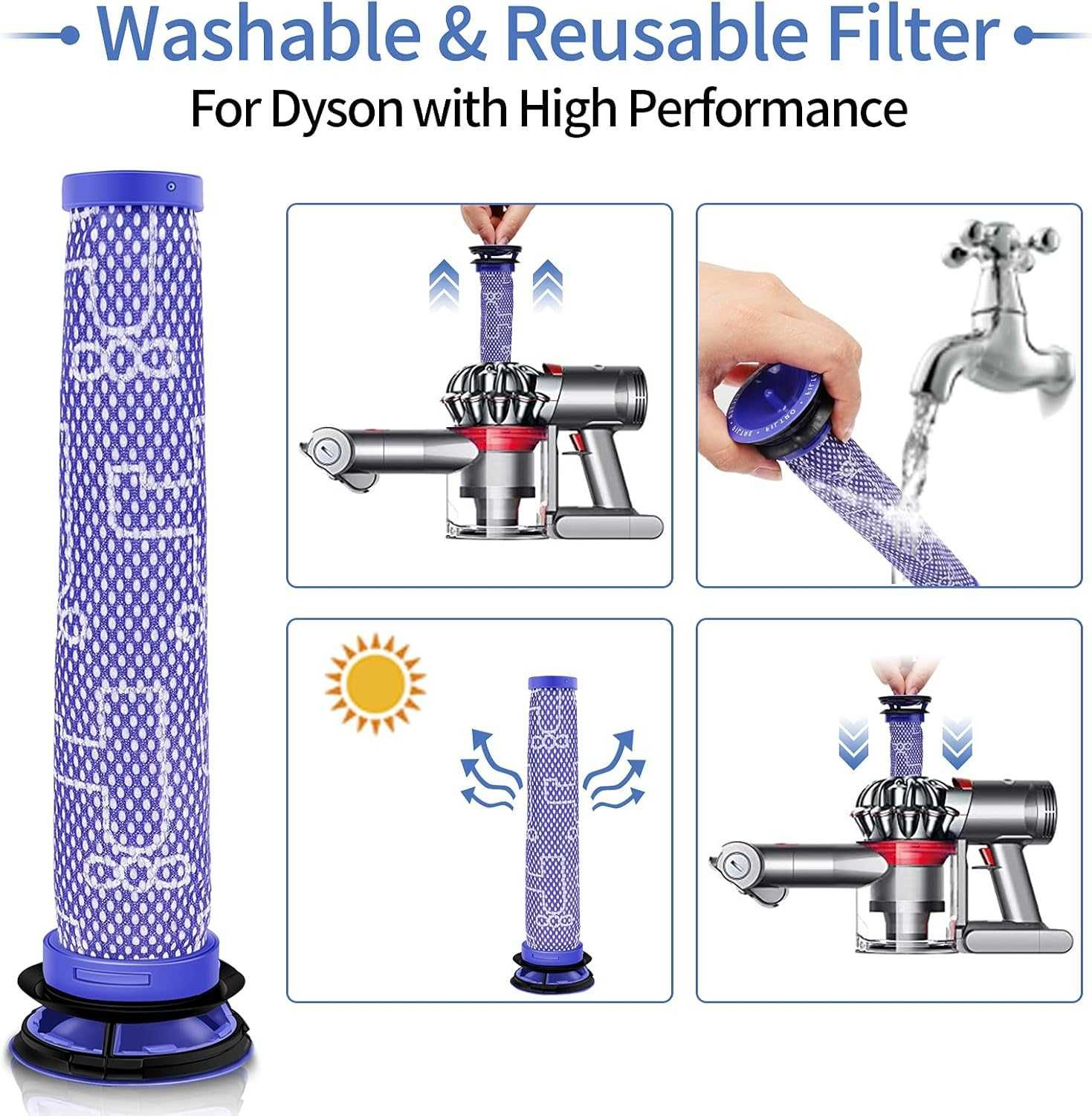 Keenstone Bateria do odkurzacza Dyson V6/3800/21.6 V/3800 mAh+2 filtry
