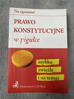 „Prawo konstytucyjne w pigułce”