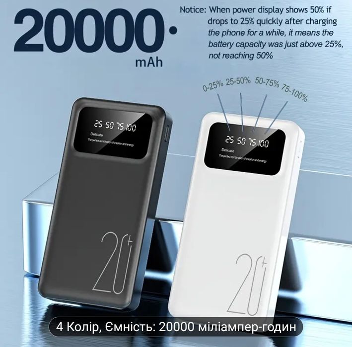 Павер банк 20000 mAh ( PowerBank)