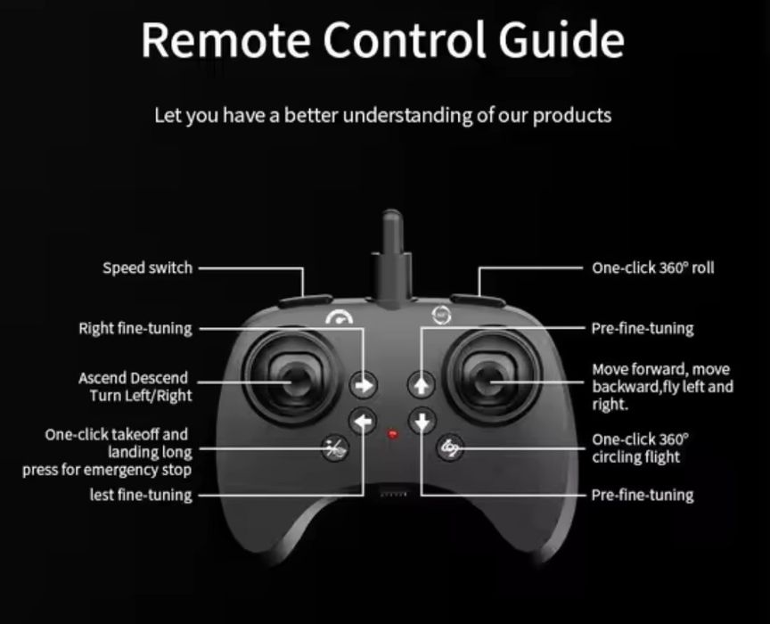 Літаюча іграшка-меч із пультом дистанційного керування за допомогою се