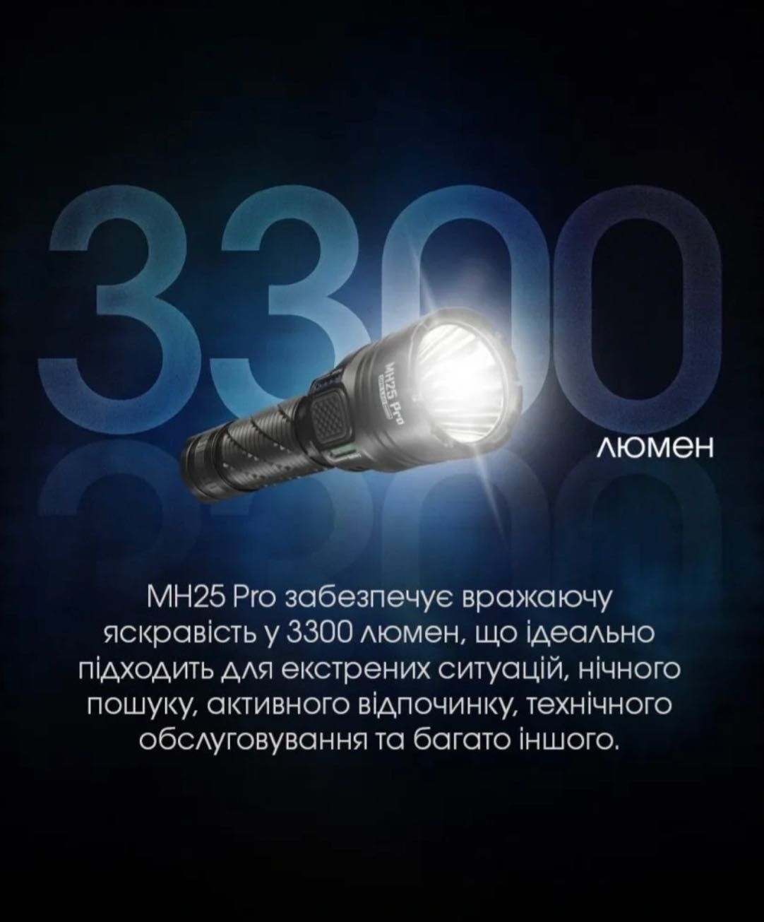 Nitecore MH25 Pro Тактичний далекобійний ліхтар (USB Type-C)