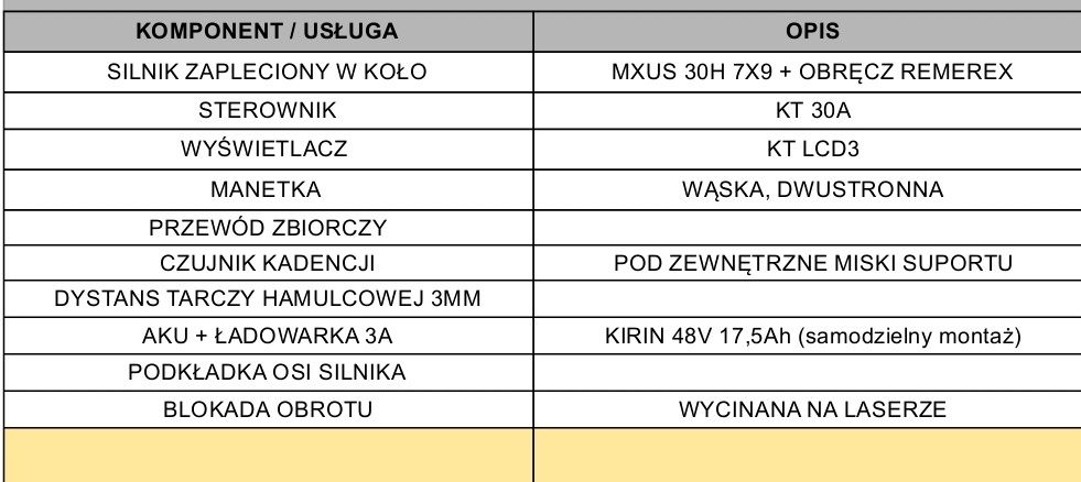 Rower elektryczny Kross Level 4 Przerobiony przez Taba na rowerze