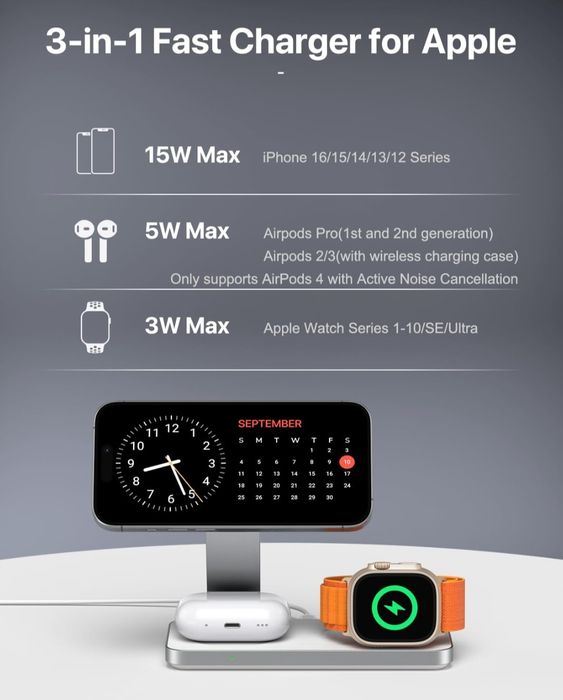 KEEPRO Bezprzewodowa ładowarka, stacja ładująca 3 w 1 do Apple