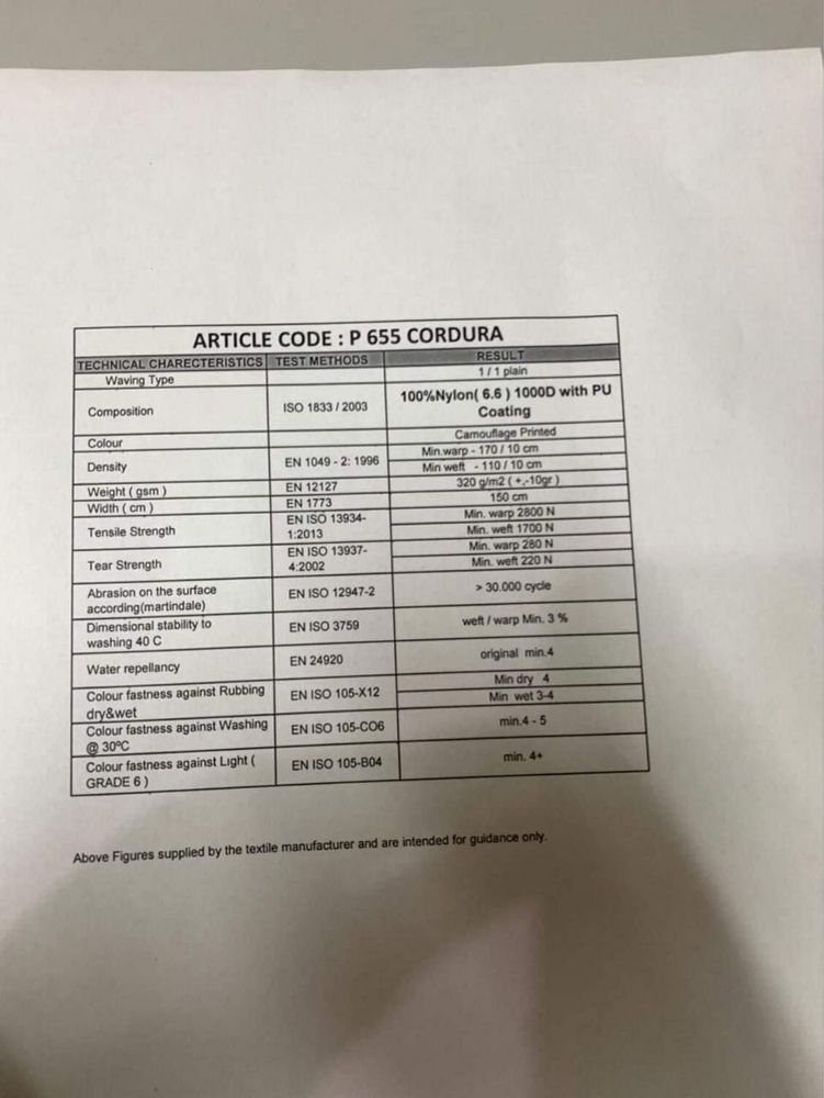 Плитоноска БЕЗ ПІДСУМКІВ на швидкозкидах cordura irr пропитка