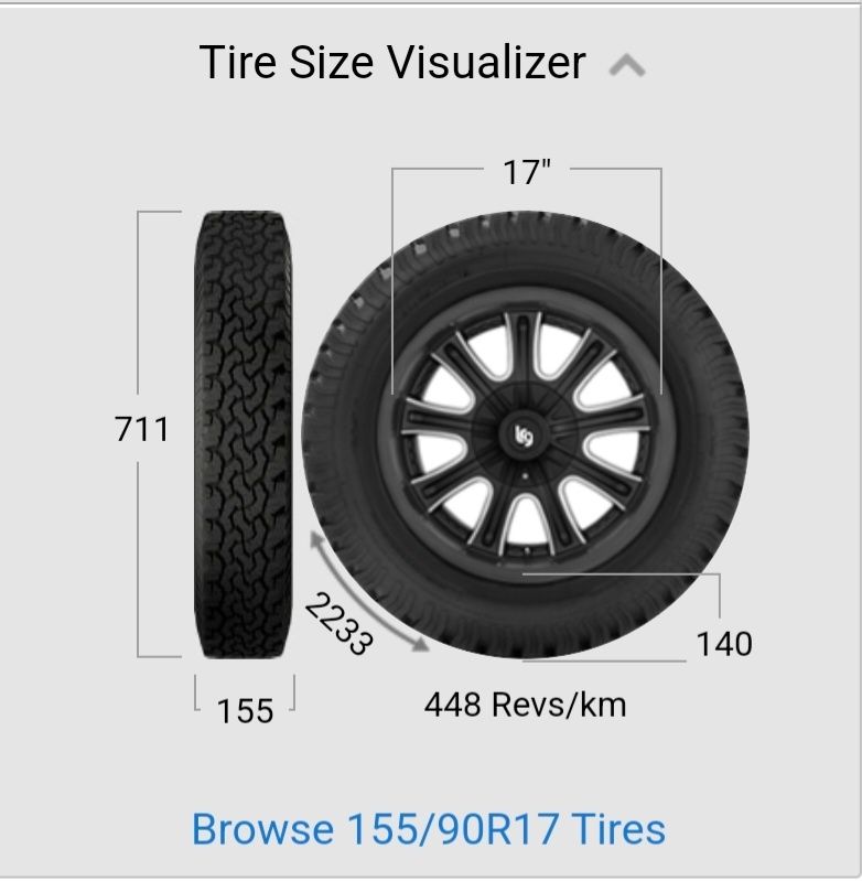 Koło dojazdowe Dojazdówka 17" Nissan Qashqai 3
NISSAN Qashqai 3
5X114.