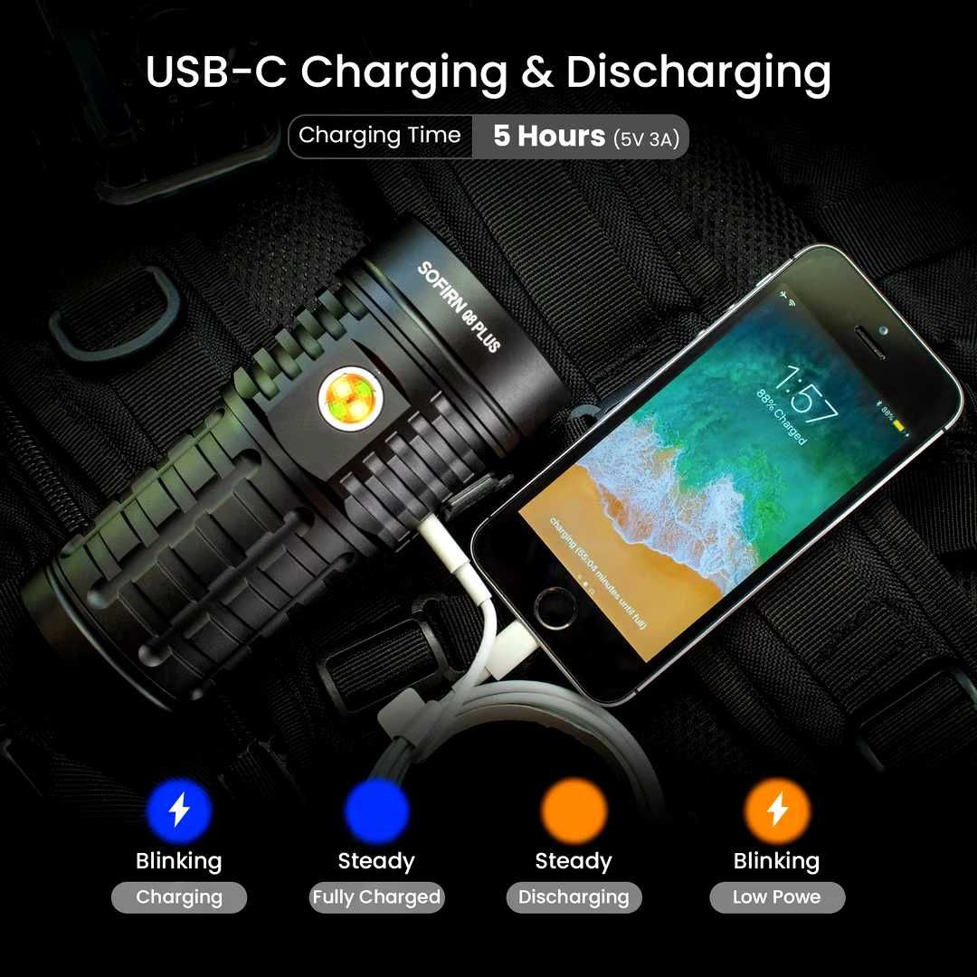 Sofirn Q8 PLUS 16000lm USB-C, funkcja Powerbank +3 x akumulator