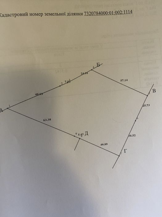 Земля обʼїзна дорога с Остриця