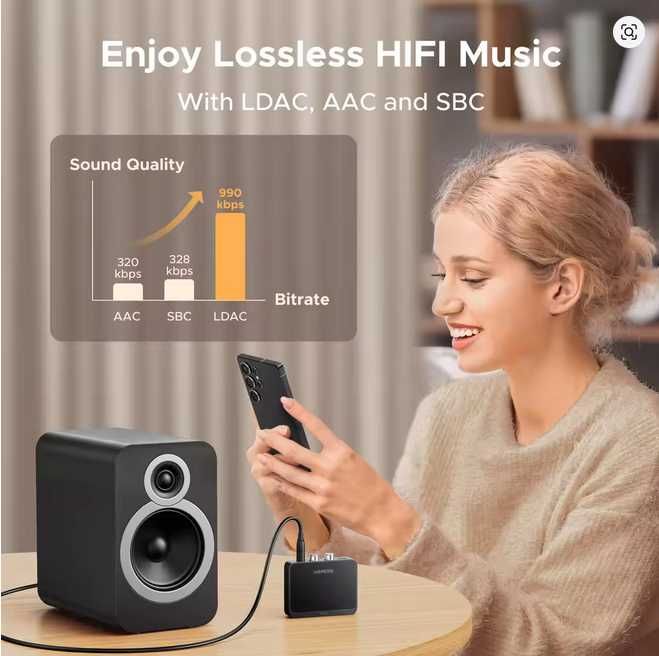 LDAC AAC SBC UGREEN AUX Bluetooth-приемник  Hi-Fi  Bluetooth 6,0