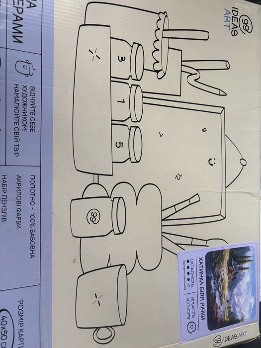 Картина за номерами