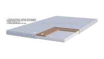 Materac nawierzchniowy kokos TOPPER STANDARD COCCO 120x200x5
