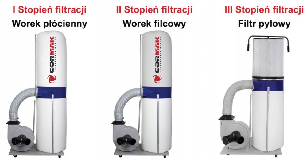 Mocny odciąg WIÓRÓW TROCIN 3200 m3/h Najmocniejszy Jedno Workowy HIT!