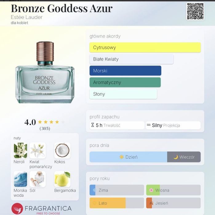 Perfumy Unikat Estèe Lauder "Bronze Goddess AZUR"