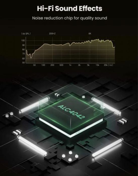 Звуковая карта 2 в 1 Erston USB Sound Card 7.1 Channel
