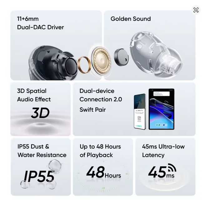 Бездротові Bluetooth Навушники Realme Buds Air 7 Pro