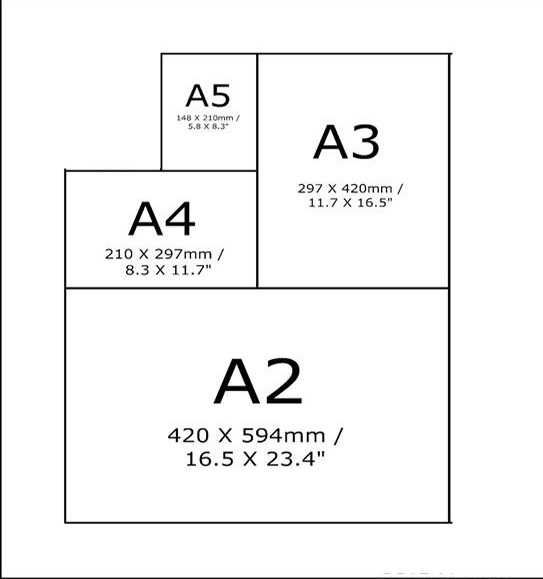 Курʼєрські пакети, курьерские пакеты, сейф пакет, пакет для документів