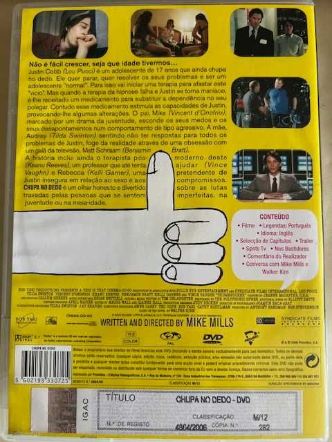 Chupa no Dedo com Keanu Reeves