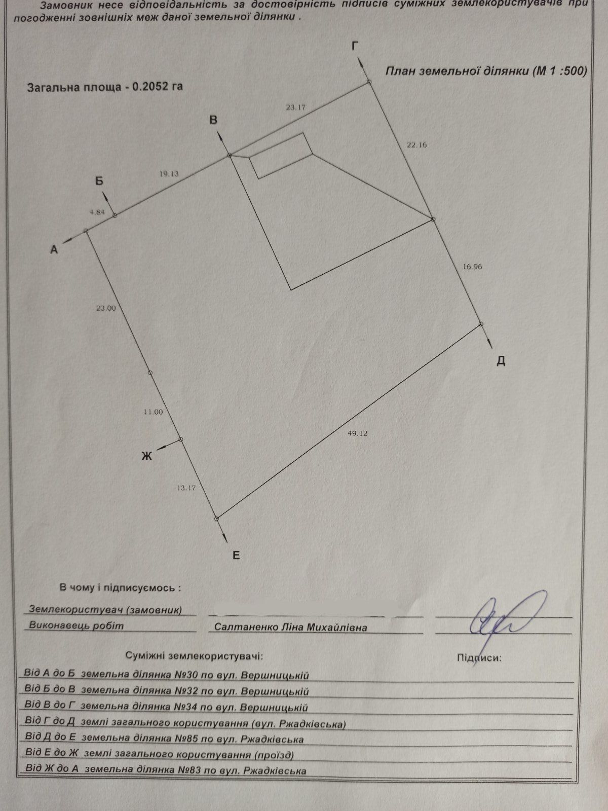 Земельна ділянка