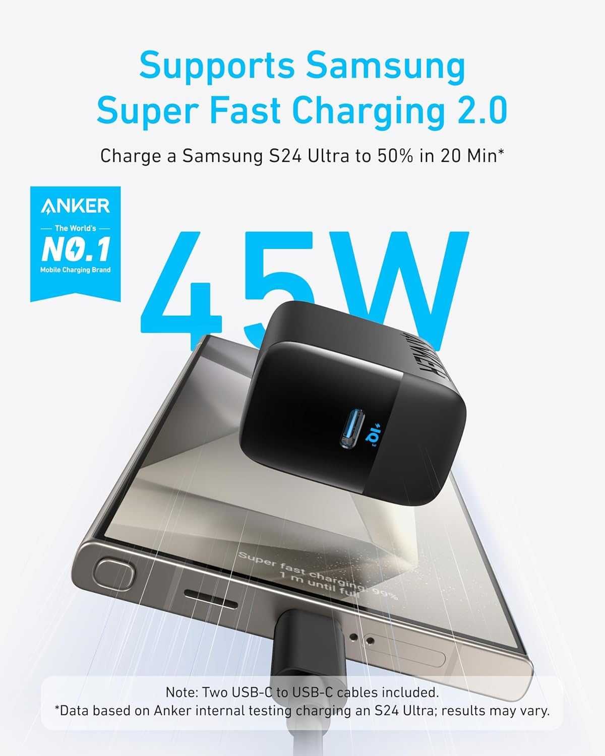 ANKER B2653 2szt ładowarka 45W USB-C 2szt kabel USB-C 1,5m FAST CHARGE