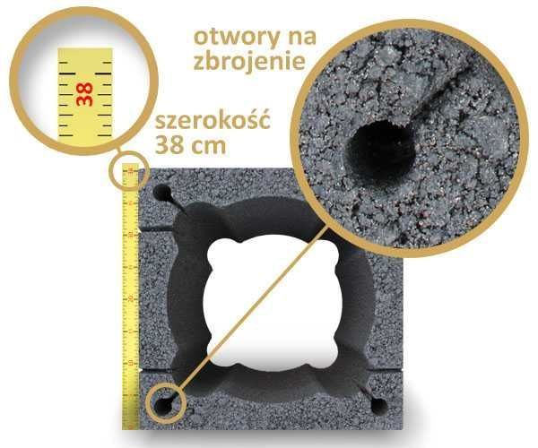 Komin Systemowy Ceramiczny SYSTEM IZOLOWANY 4 m BKU dostawa gratis