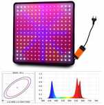 Lampa do wzrostu / uprawy roślin FULL SPECTRUM 40-36W - 225 led
