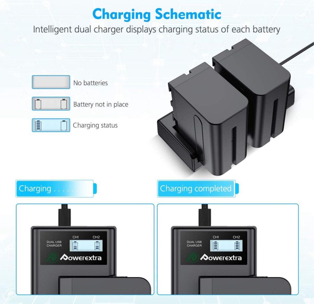 Powerextra 2 батареї Sony NP-F930 NP-F950 NP- F960 та зарядне