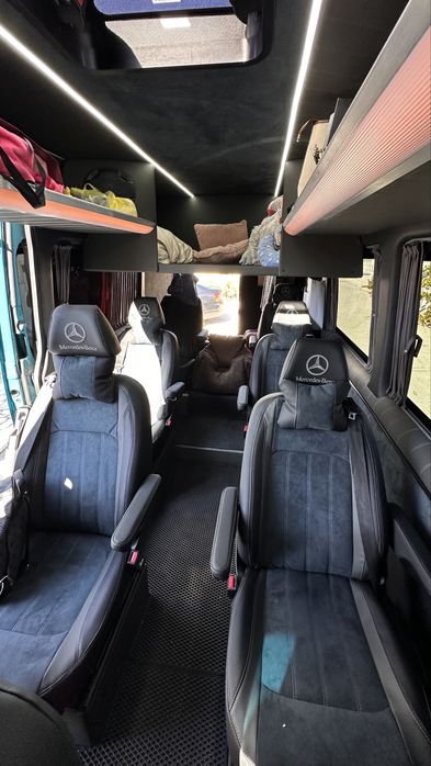 Пасажирські перевезення Європа – Україна – Європа,