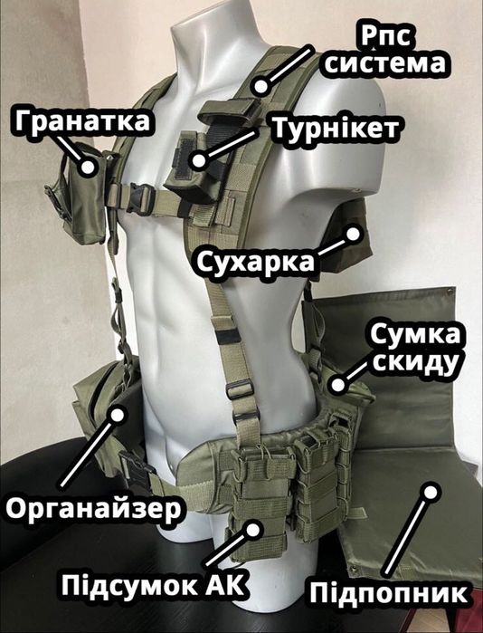 Рпс система укомплектована