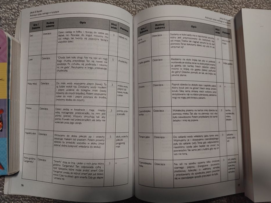 Jakub Bączek. Animacja czasu wolnego w turystyce. Pedagogika zabawy..