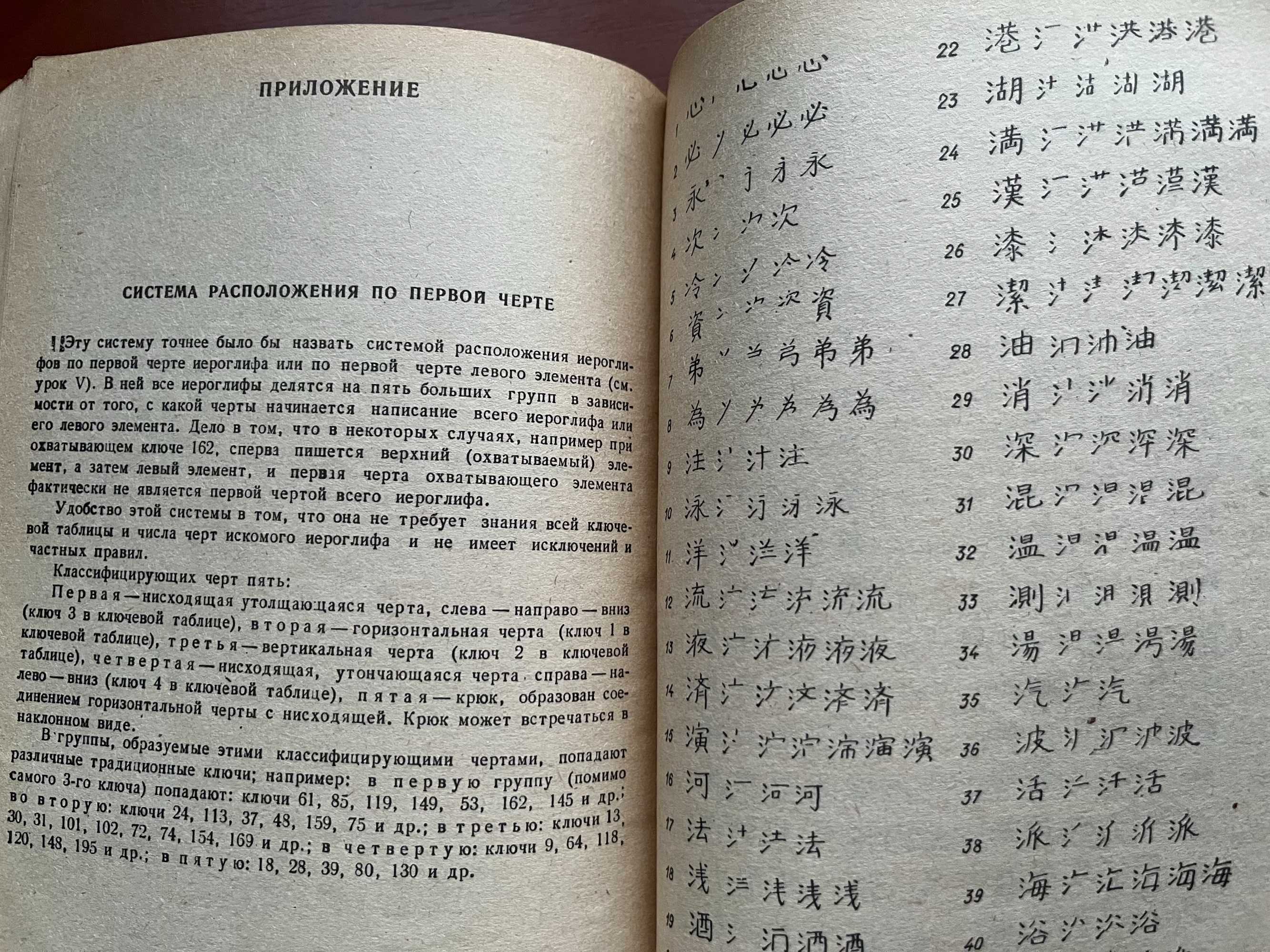"Самоучитель японского языка " Лаврентьев