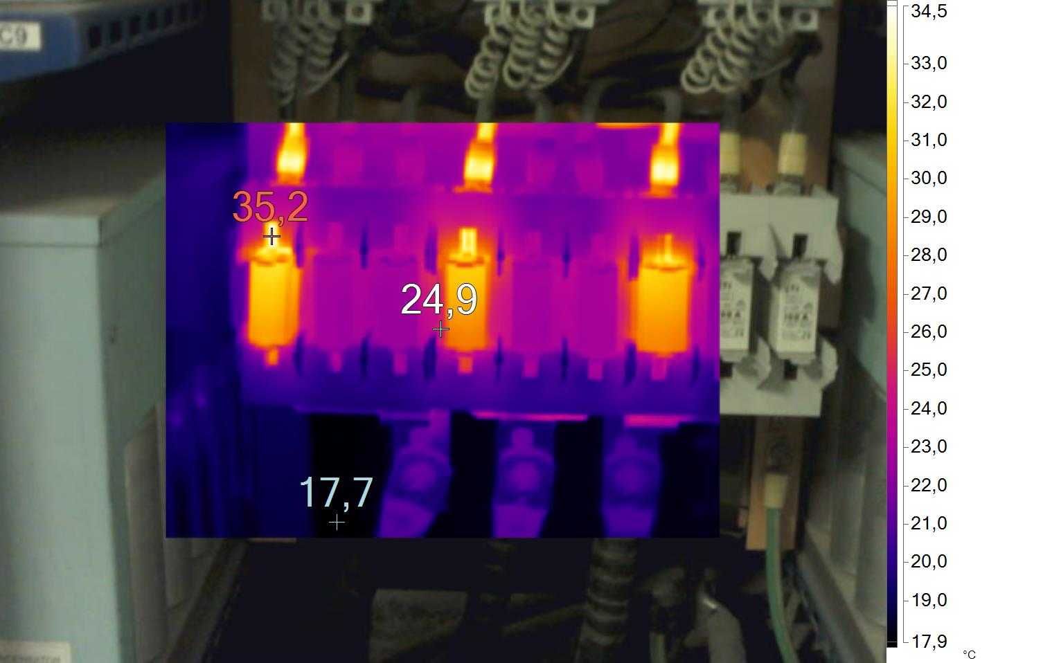 Termowizja inspekcja kamerą termowizyjną pomiary termowizyjne audyt