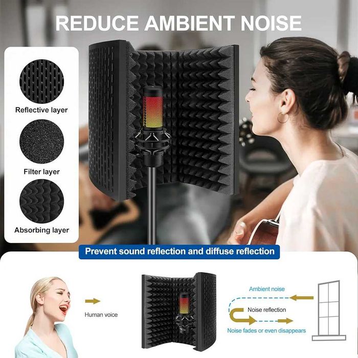 Aokeo Osłona izolacyjna, profesjonalna osłona mikrofonu, składany.