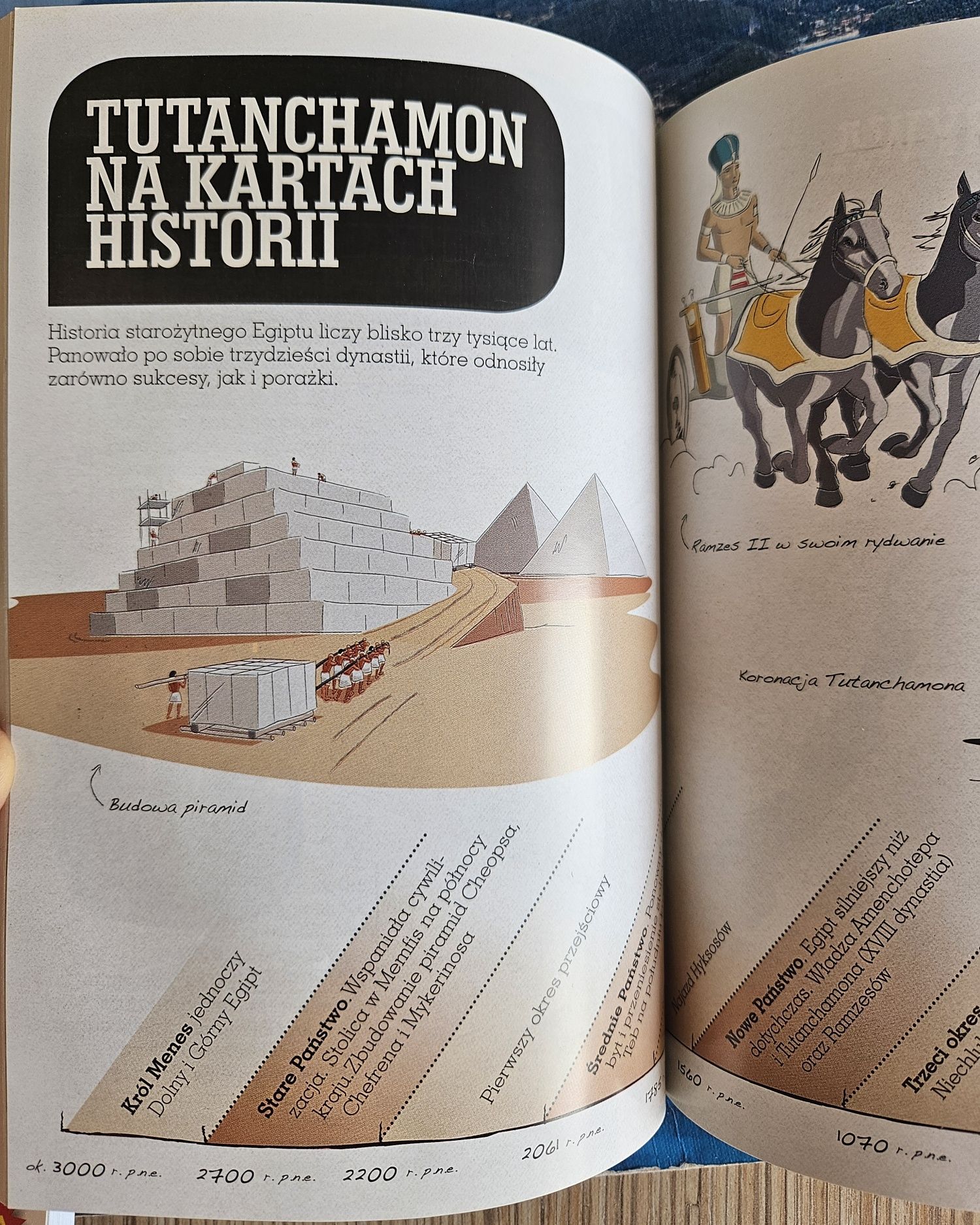 Pod piaskami Egiptu - tajemnice Tutanchamona