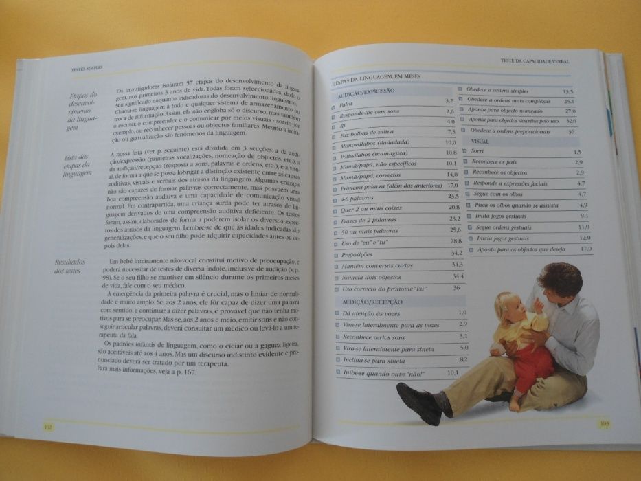 Testes para o seu filho - Dr. Miriam Stoppard (1996)