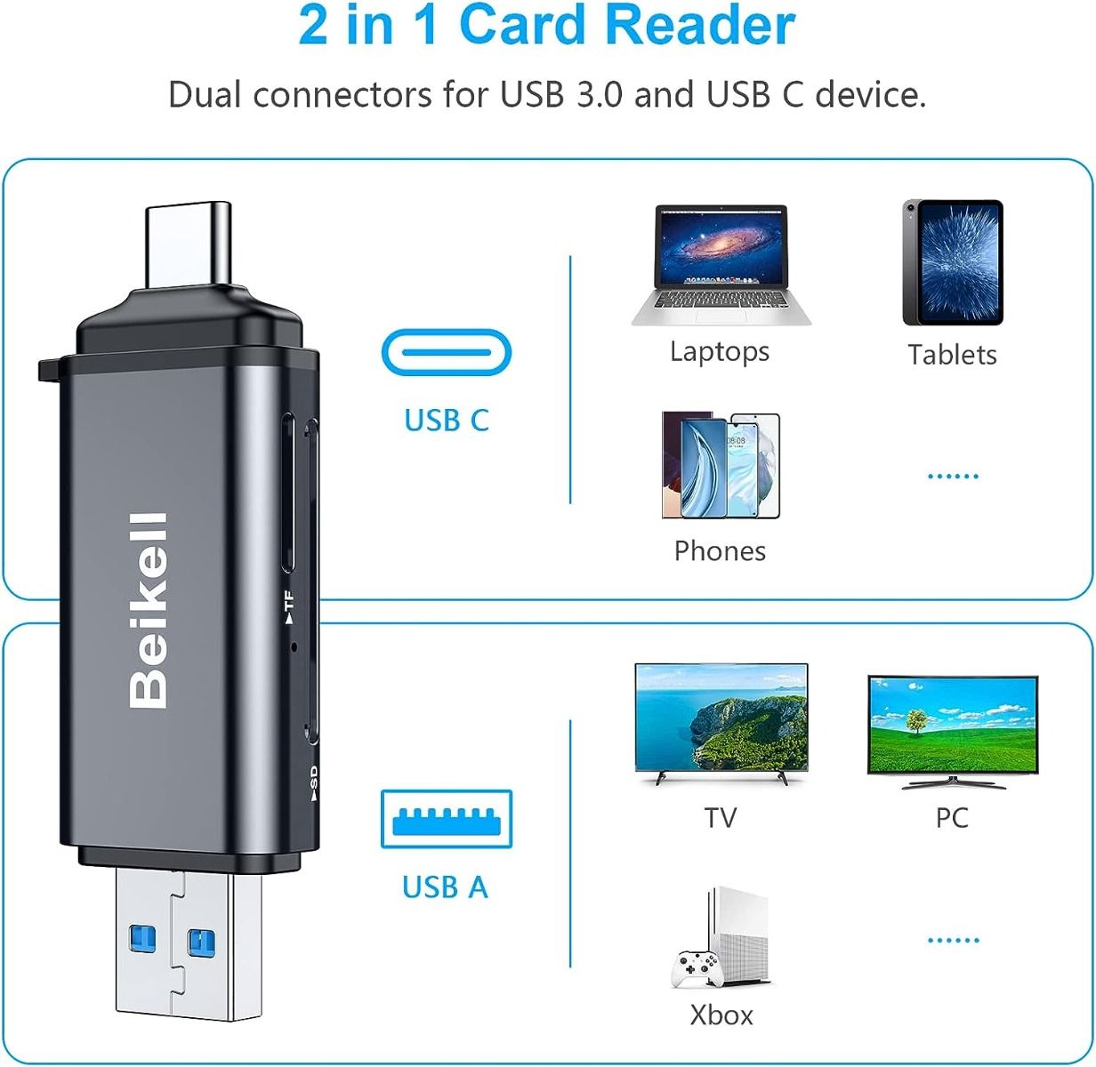 Beikell B6310 Czytnik Kart Sd Sdxc Micro Sd Micro Sdxc - Usb A Usb C