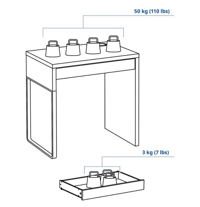 KIT IKEA Secretária MICKE + candeeiro TERTIAL + cadeira SMÄLLEN (IKEA)