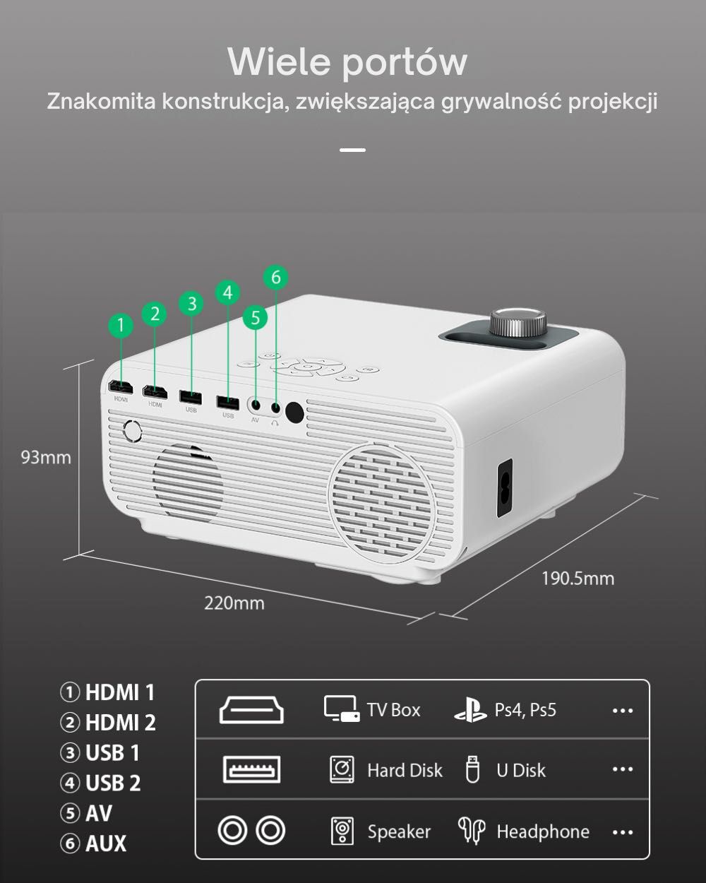 PROJEKTOR Przenośny BlitzWolf BW-V5 Wysoka Jakość Obrazu FULL HD HDMI