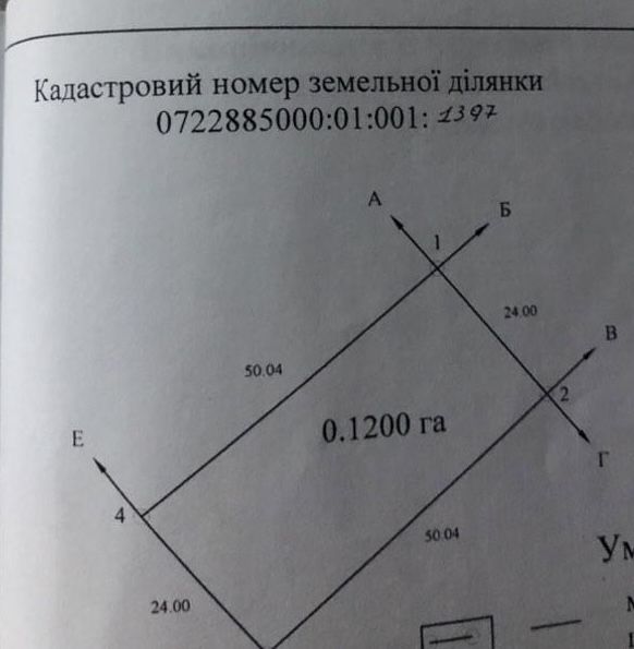 Продаж земельної ділянки в с.Піддубці