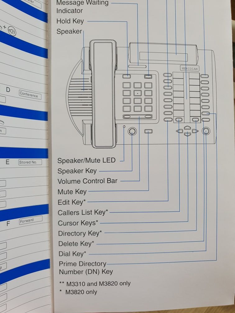 Цифровой IP- телефон NORTEL Meridian M3310