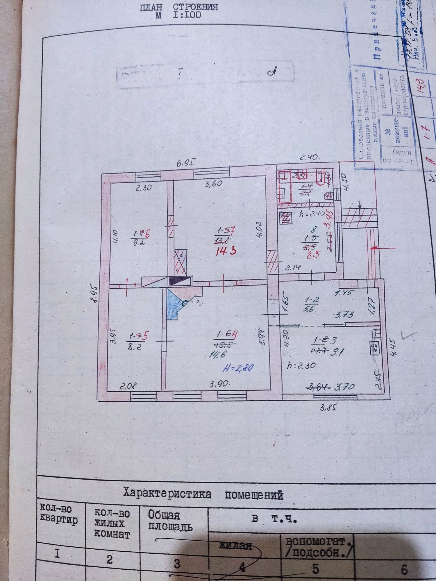 Дом в Шевченковском районе. Запорожье!