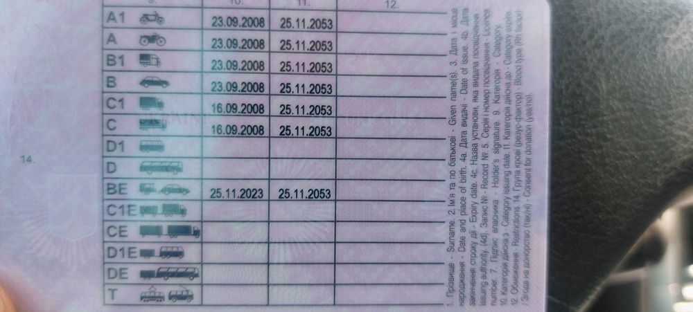 Перегон авто Європа-Україна, виїздний водій!