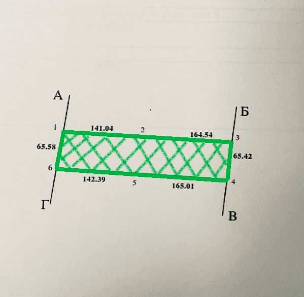 Продаж земельної ділянки. с. Соколя-Буський район