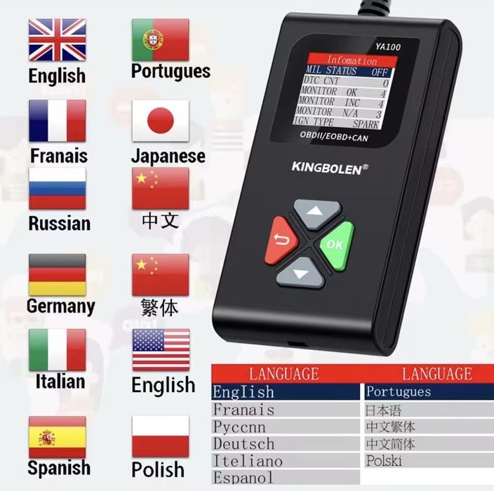Máquina de diagnóstico OBD 2 - NOVA