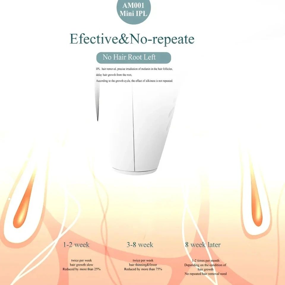 Лазерный эпилятор Intense Pulsed Light IPL900000