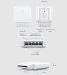 Ubiquiti Unifi Flex - switch PoE jak nowy