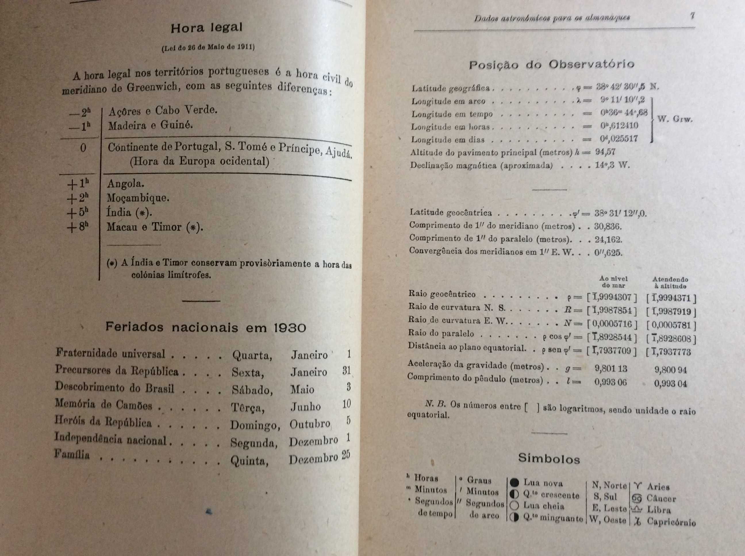 Dados astronómicos para os almanaq. de 1930 para Portugal. Ver índice